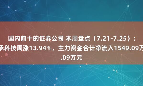 国内前十的证券公司 本周盘点（7.21-7.25）：天承科技周涨13.94%，主力资金合计净流入1549.09万元